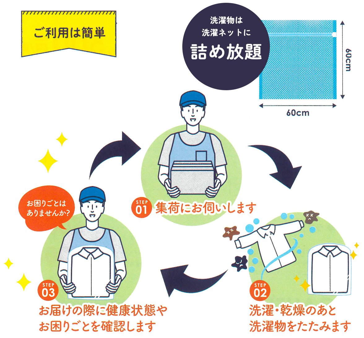 ピンポンウォッシュ